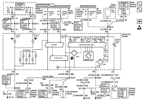 2005 gmc safari wiring diagrams 